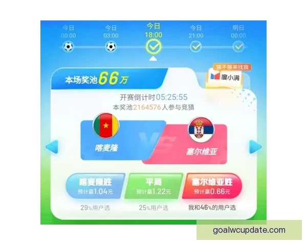 世界杯在线竞猜入口全面指南教你轻松掌握投注技巧