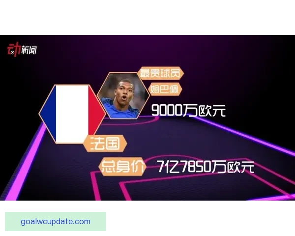世界杯足球竞猜预测策略解析与投注技巧全面提升指南