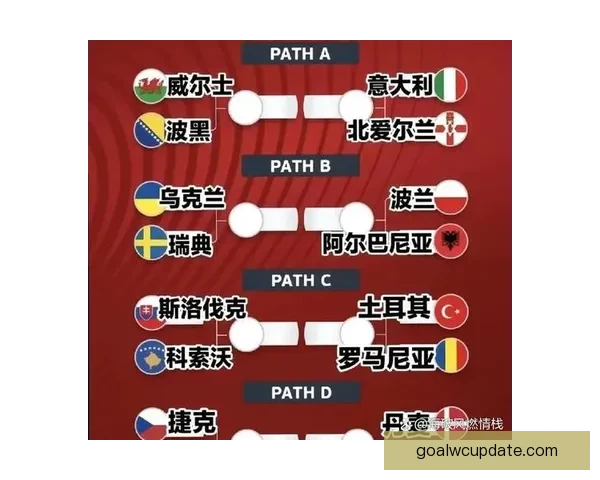 美加墨世界杯竞猜全攻略 提升投注技巧与策略分析