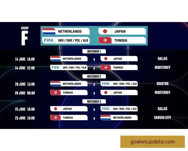 美加墨世界杯赛程及胜负赔率全解析与投注指南