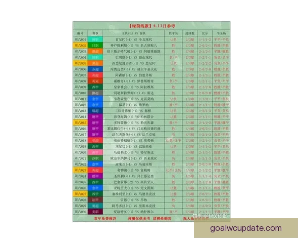 世界杯竞猜在线实时互动攻略与最新赛事投注指南解析