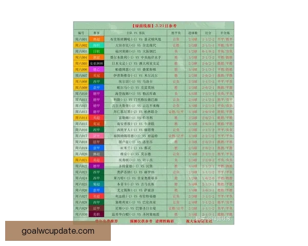 世界杯竞猜在线实时互动攻略与最新赛事投注指南解析