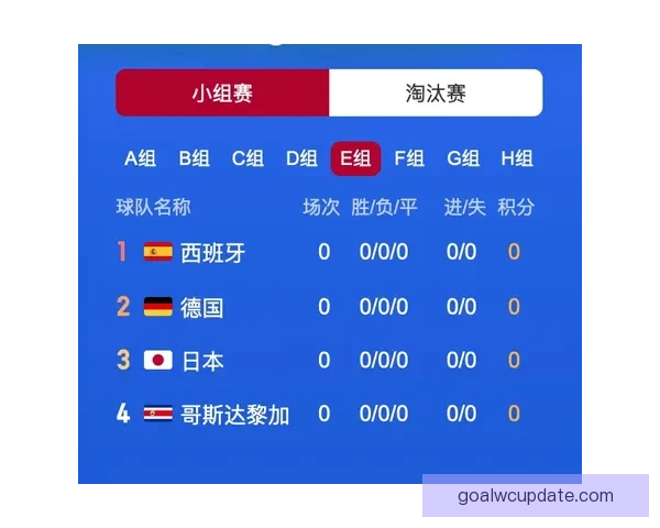 世界杯胜负竞猜规则详解及投注技巧全面解析