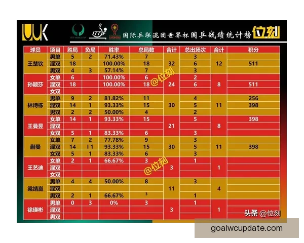 世界杯竞猜网站全攻略全面解析球迷必看精彩赛事预测与奖金奖励