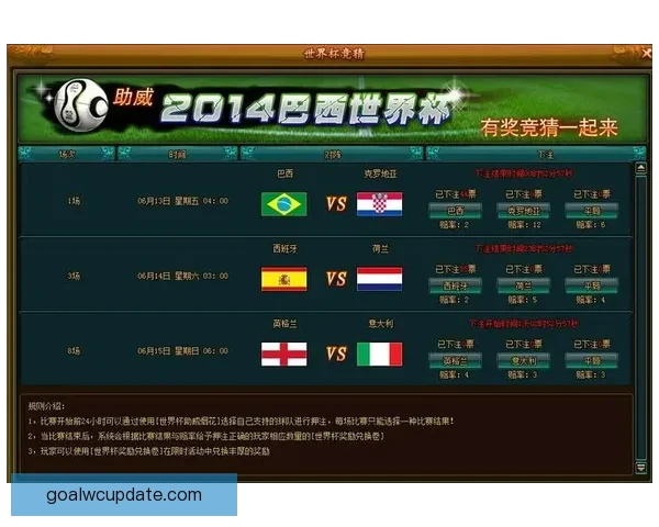 世界杯竞猜赔率全面解析及热门赛程胜负趋势预测指南