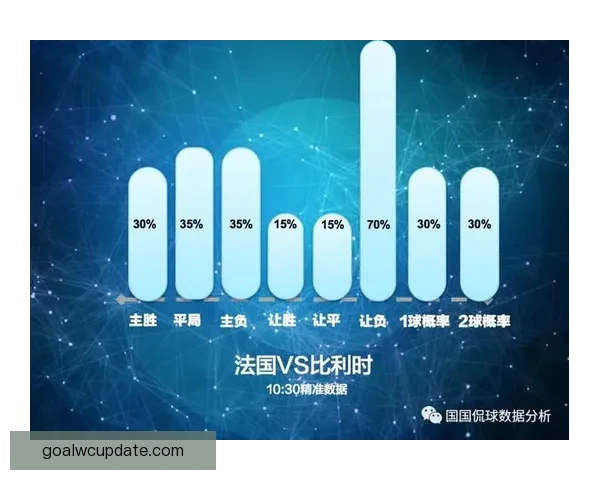 世界杯重点场次比分竞猜推荐技巧与数据趋势深度解析实战参考