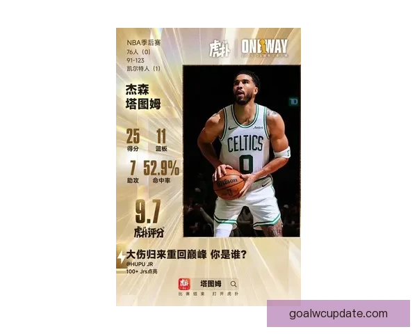 塔图姆三节砍23分11篮板9助攻出战战绩11胜2负展现巨星潜力